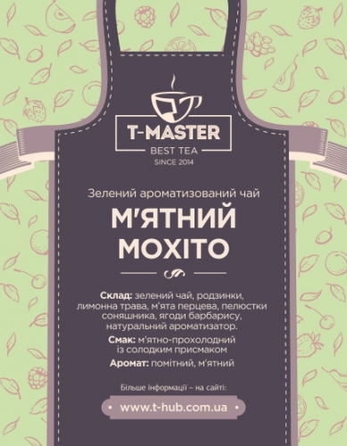 Мятный мохито